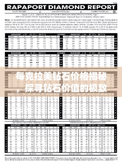 每克拉美钻石价格揭秘，探寻钻石价值的极致奥秘