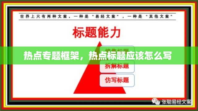 热点专题框架，热点标题应该怎么写 