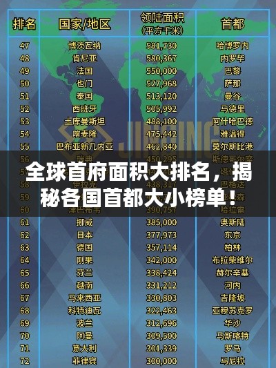 全球首府面积大排名,揭秘各国首都大小榜单!