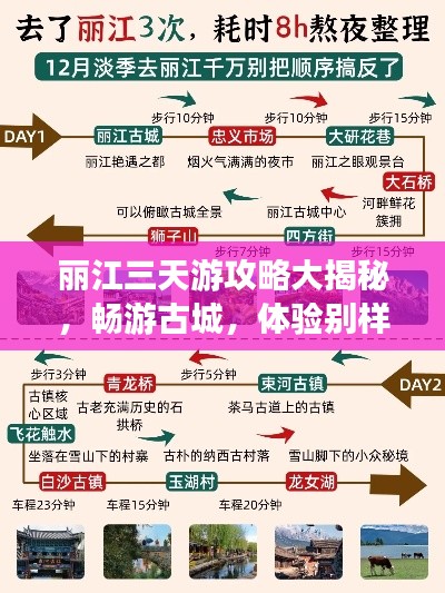 丽江三天游攻略大揭秘,畅游古城,体验别样风情!