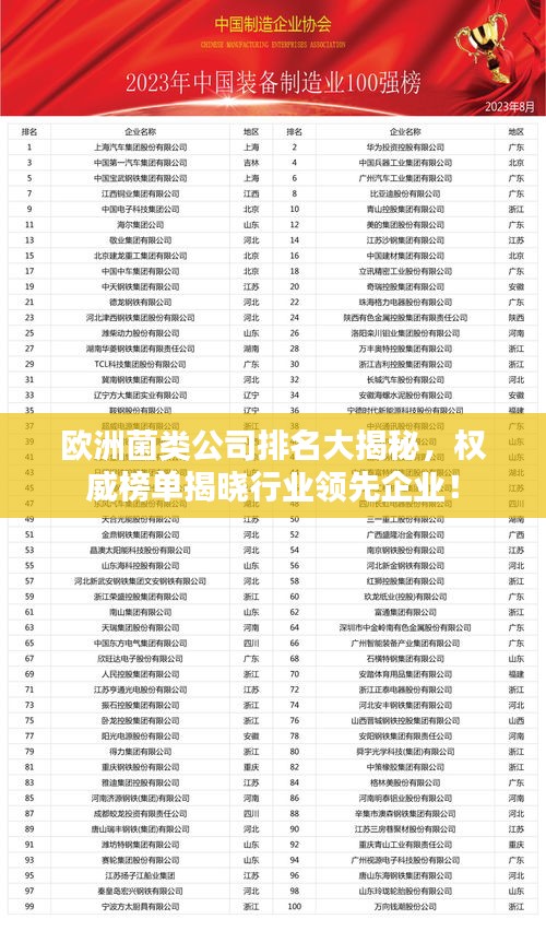 欧洲菌类公司排名大揭秘，权威榜单揭晓行业领先企业！